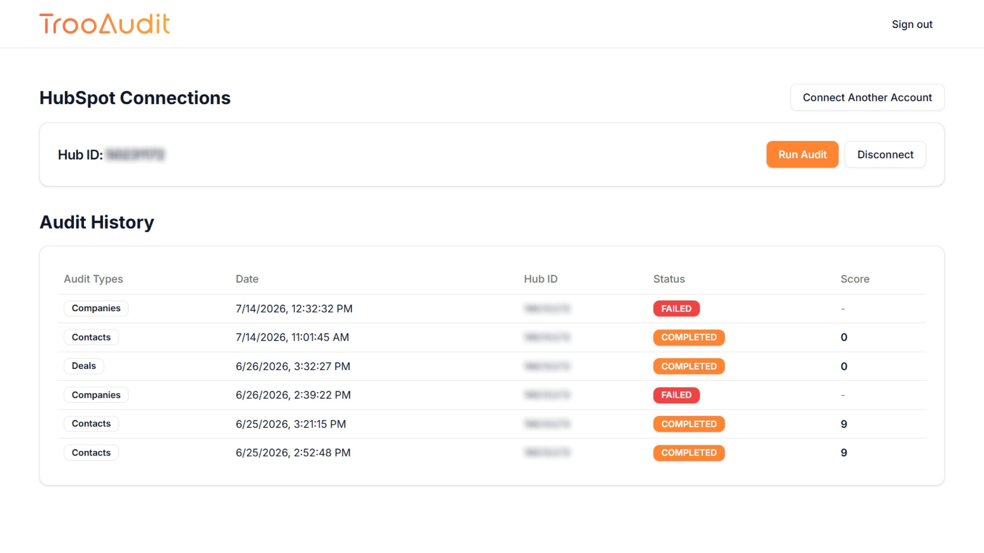 TRoo Audit dashboard listing audit jobs with status and live progress